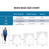 Bean bag size chart with dimensions and weight capacity for different sizes.