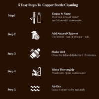 5 Easy Steps To Copper Bottle Cleaning guide with icons and text on a black background