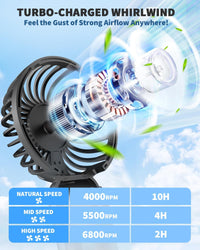 Turbo-charged whirlwind device with airflow illustration and speed specifications on a blue background.
