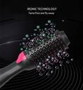 Hair Dryer Brush